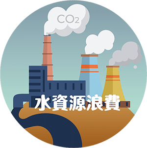 水資源浪費