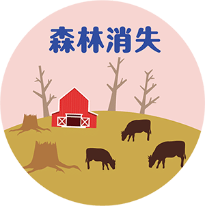 森林消失中