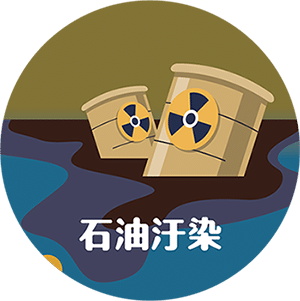 海洋汙染